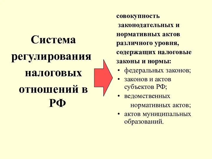 Система регулирования налоговых отношений в РФ совокупность законодательных и нормативных