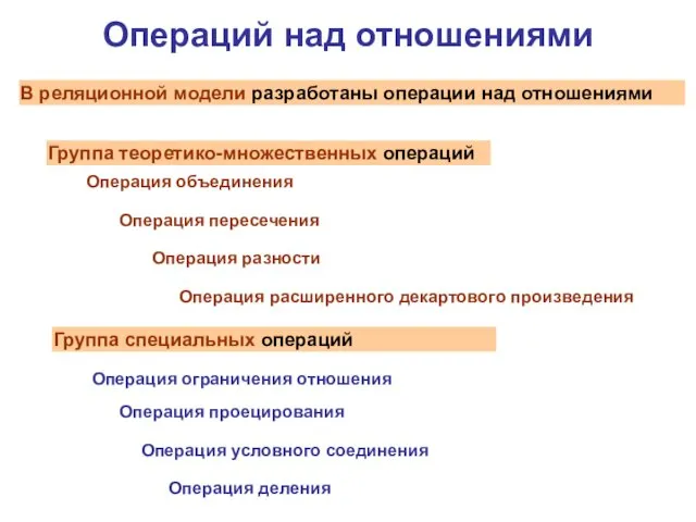 Операций над отношениями В реляционной модели разработаны операции над отношениями