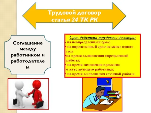Трудовой договор статья 24 ТК РК Соглашение между работником и
