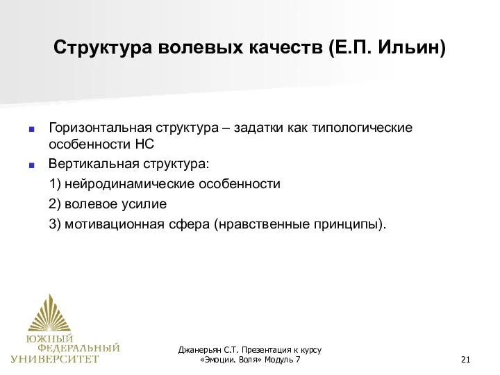 Джанерьян С.Т. Презентация к курсу «Эмоции. Воля» Модуль 7 Структура