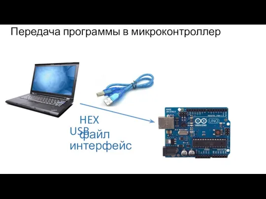 Передача программы в микроконтроллер USB интерфейс HEX файл