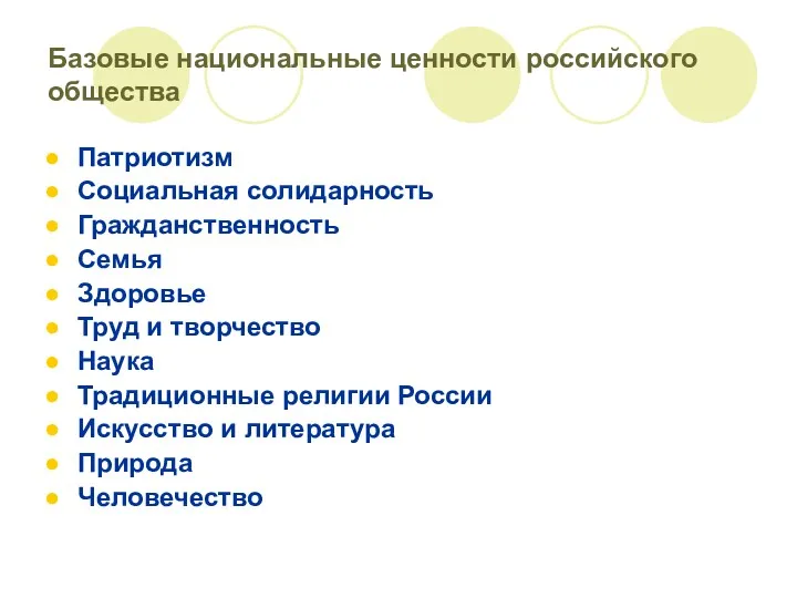 Базовые национальные ценности российского общества Патриотизм Социальная солидарность Гражданственность Семья