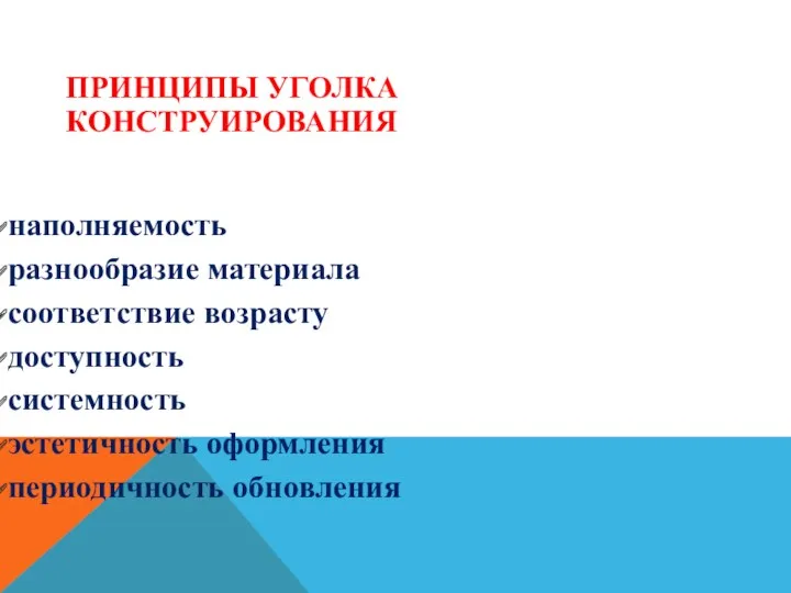 ПРИНЦИПЫ УГОЛКА КОНСТРУИРОВАНИЯ наполняемость разнообразие материала соответствие возрасту доступность системность эстетичность оформления периодичность обновления