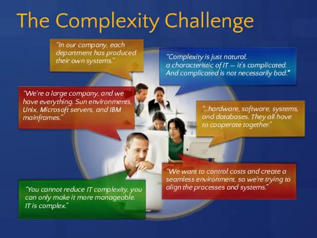 The Complexity Challenge