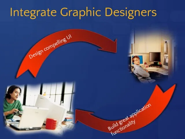 Integrate Graphic Designers Design compelling UI Build great application functionality