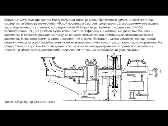 Белую и химическую древесную массу получают также из щепы. Древесина