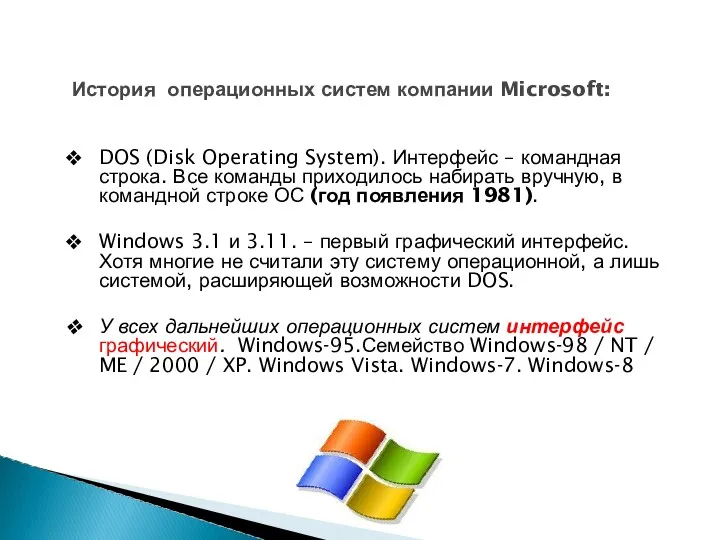 История операционных систем компании Microsoft: DOS (Disk Operating System). Интерфейс