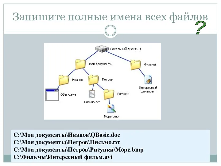 Запишите полные имена всех файлов C:\Мои документы\Иванов\QBasic.doc C:\Мои документы\Петров\Письмо.txt C:\Мои документы\Петров\Рисунки\Море.bmp C:\Фильмы\Интересный фильм.avi ?