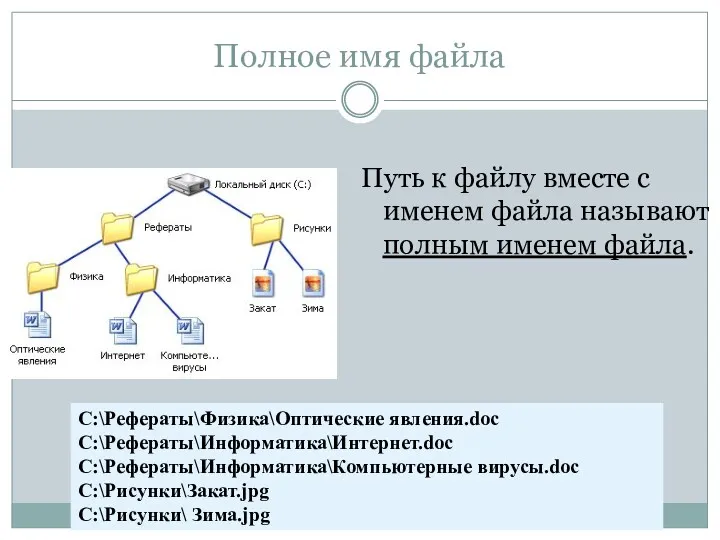 Полное имя файла Путь к файлу вместе с именем файла