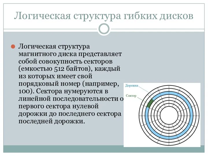 Логическая структура гибких дисков Логическая структура магнитного диска представляет собой