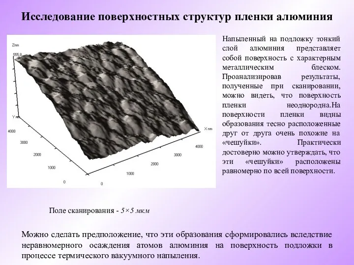 Исследование поверхностных структур пленки алюминия Напыленный на подложку тонкий слой