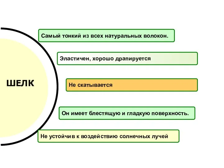 Не устойчив к воздействию солнечных лучей Он имеет блестящую и