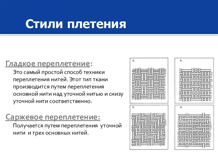 Гладкое переплетение: Это самый простой способ техники переплетения нитей. Этот