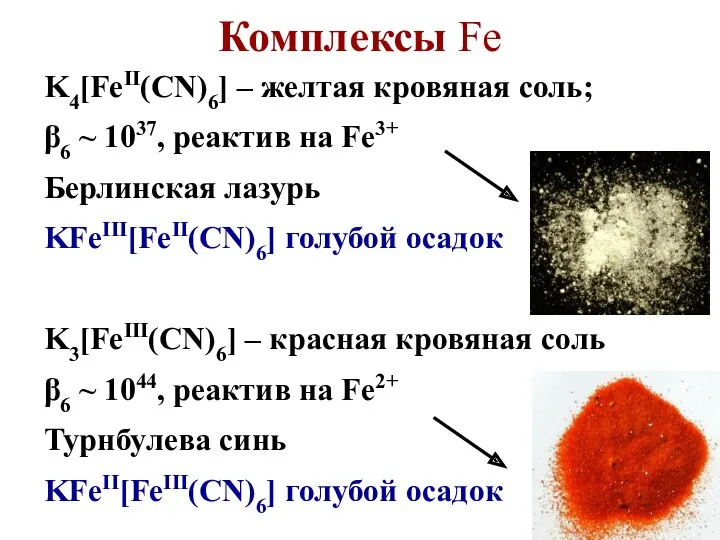 Комплексы Fe K4[FeII(CN)6] – желтая кровяная соль; β6 ~ 1037,