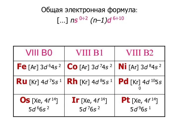Общая электронная формула: […] ns 0÷2 (n–1)d 6÷10