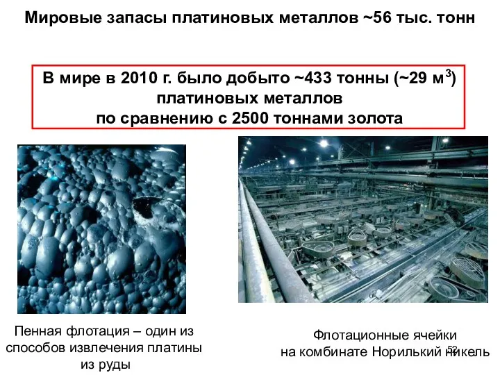 Мировые запасы платиновых металлов ~56 тыс. тонн В мире в