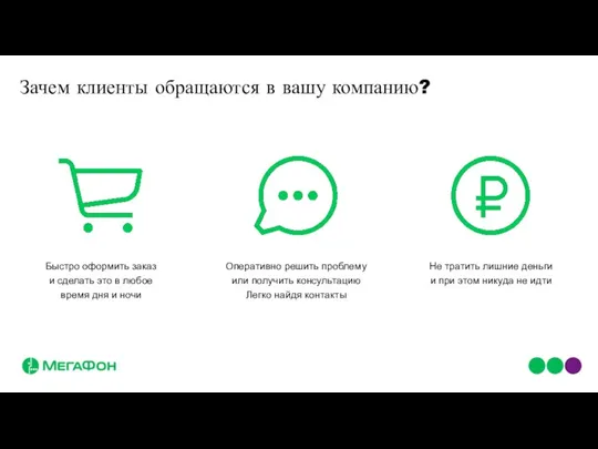 Зачем клиенты обращаются в вашу компанию? Быстро оформить заказ и