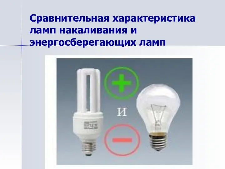 Сравнительная характеристика ламп накаливания и энергосберегающих ламп