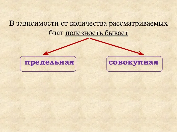 В зависимости от количества рассматриваемых благ полезность бывает