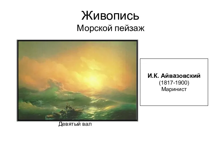 Живопись Морской пейзаж И.К. Айвазовский (1817-1900) Маринист Девятый вал