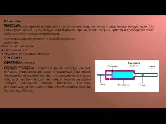 Механизм действия. Пневматическое оружие использует в своей основе энергию сжатого