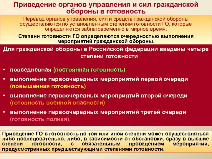 Приведение органов управления и сил гражданской обороны в готовность Перевод