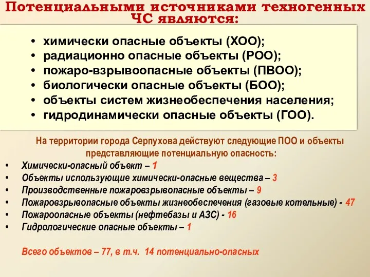 химически опасные объекты (ХОО); радиационно опасные объекты (РОО); пожаро-взрывоопасные объекты