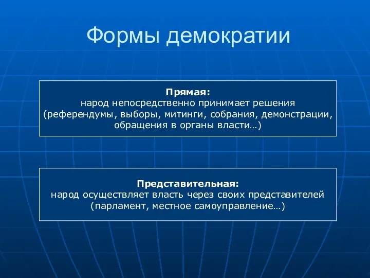 Формы демократии Прямая: народ непосредственно принимает решения (референдумы, выборы, митинги,