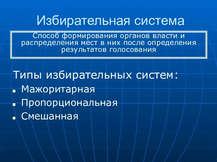 Избирательная система Типы избирательных систем: Мажоритарная Пропорциональная Смешанная Способ формирования