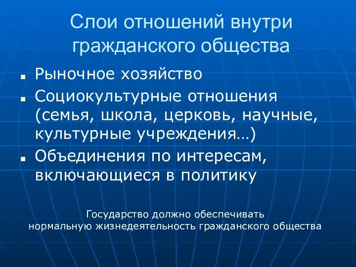 Слои отношений внутри гражданского общества Рыночное хозяйство Социокультурные отношения (семья,