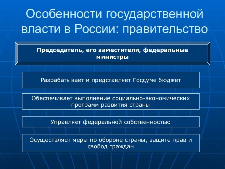 Особенности государственной власти в России: правительство Председатель, его заместители, федеральные