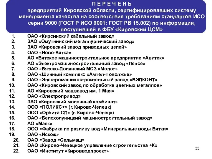 ОАО «Кирсинский кабельный завод» ЗАО «Омутнинский металлургический завод» ЗАО «Кировский