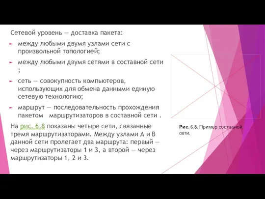 Сетевой уровень — доставка пакета: между любыми двумя узлами сети