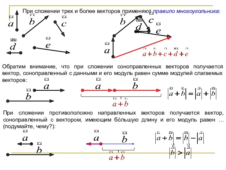 При сложении трех и более векторов применяют правило многоугольника: Обратим