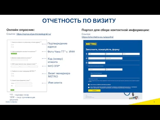 ОТЧЕТНОСТЬ ПО ВИЗИТУ Портал для сбора контактной информации: Онлайн опросник: