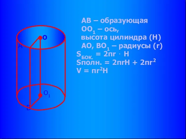 АВ – образующая ОО1 – ось, высота цилиндра (Н) А
