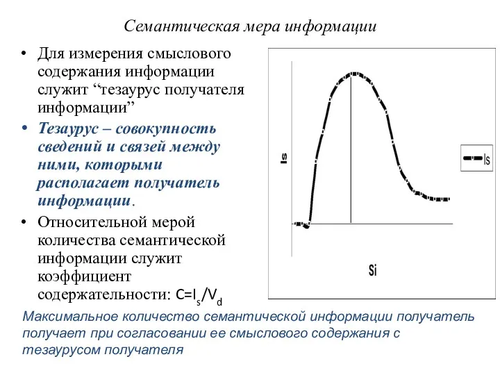 Семантическая мера информации Для измерения смыслового содержания информации служит “тезаурус