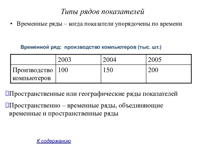 Типы рядов показателей Временные ряды – когда показатели упорядочены по