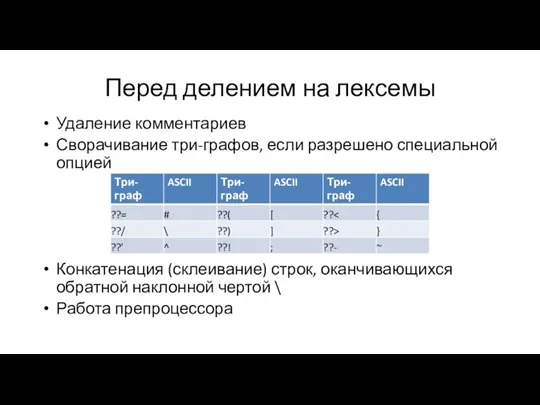 Перед делением на лексемы Удаление комментариев Сворачивание три-графов, если разрешено