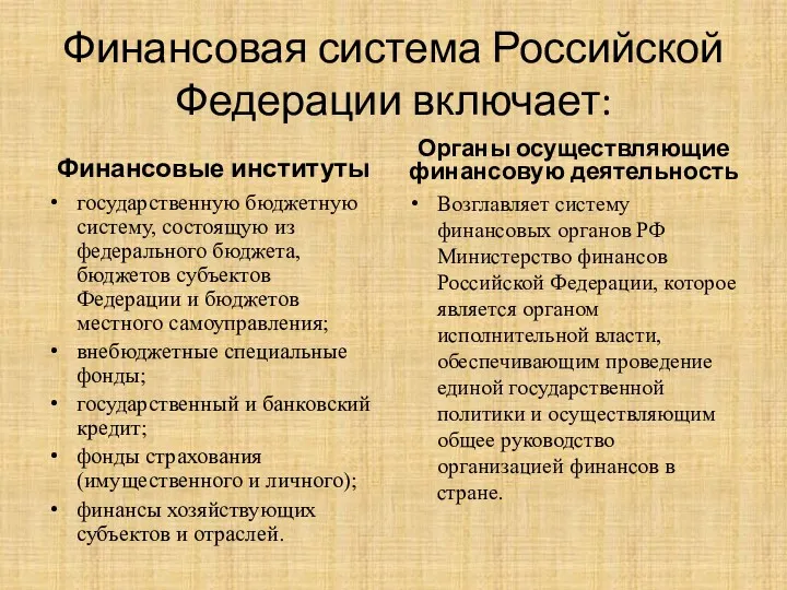 Финансовая система Российской Федерации включает: Финансовые институты государственную бюджетную систему,