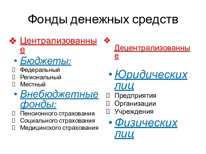 Фонды денежных средств Централизованные Бюджеты: Федеральный Региональный Местный Внебюджетные фонды: