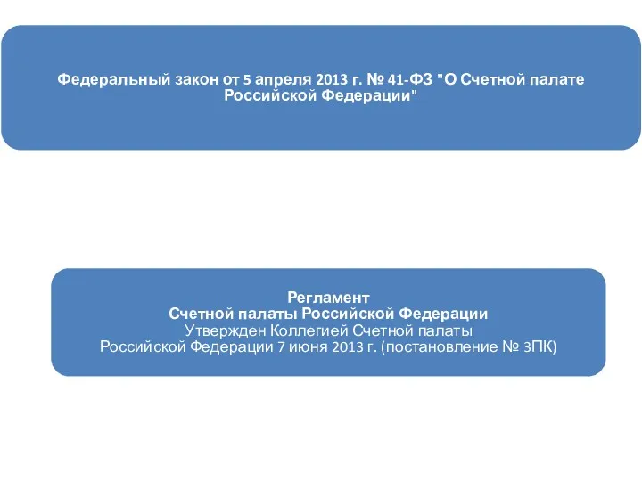 Федеральный закон от 5 апреля 2013 г. № 41-ФЗ "О