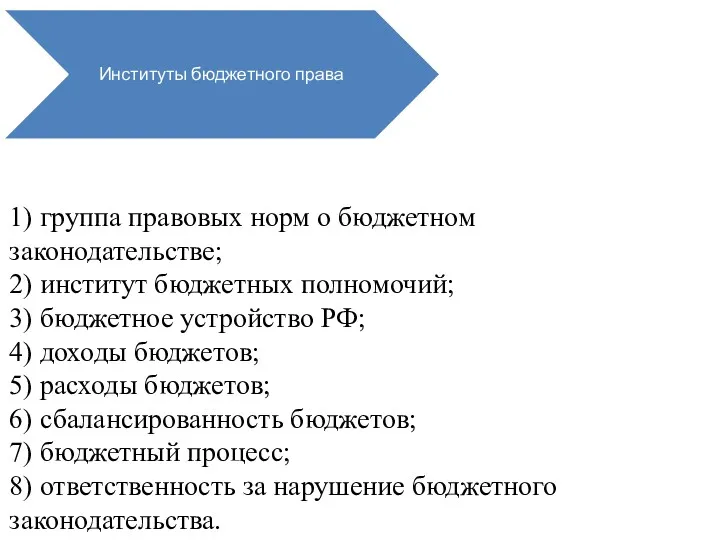 Институты бюджетного права 1) группа правовых норм о бюджетном законодательстве;