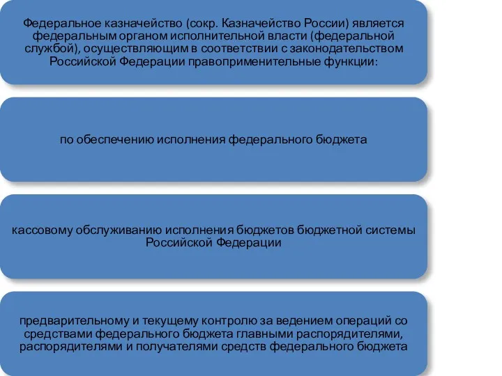 Федеральное казначейство (сокр. Казначейство России) является федеральным органом исполнительной власти