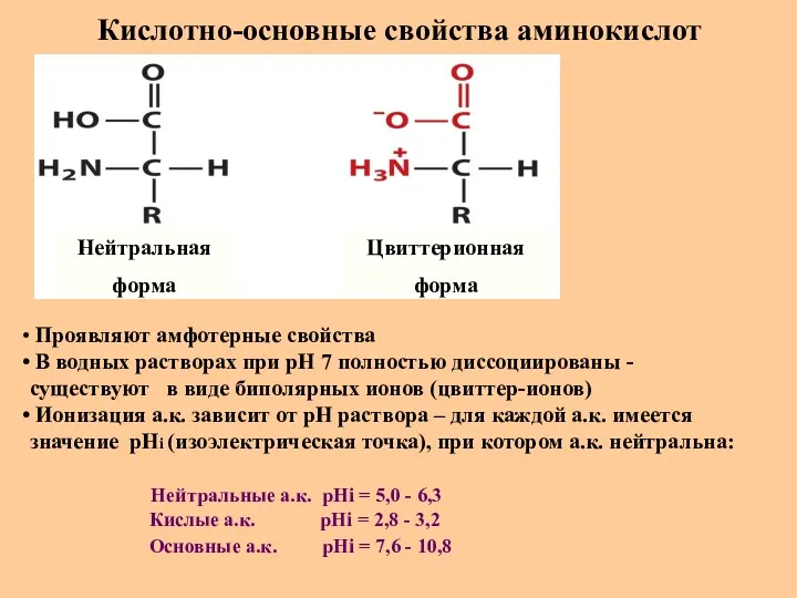 Кислотно-основные свойства аминокислот Нейтральная форма Цвиттерионная форма Проявляют амфотерные свойства