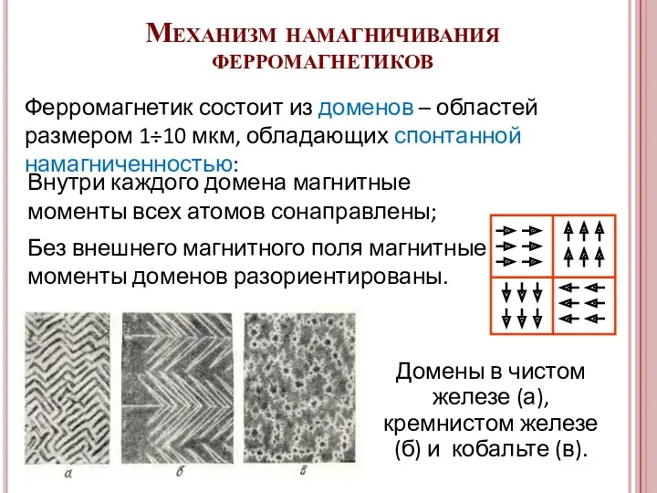 Ферромагнетик состоит из доменов – областей размером 1÷10 мкм, обладающих