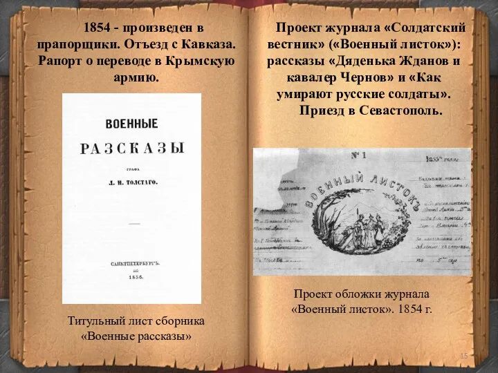 1854 - произведен в прапорщики. Отъезд с Кавказа. Рапорт о