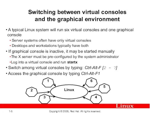 Switching between virtual consoles and the graphical environment A typical