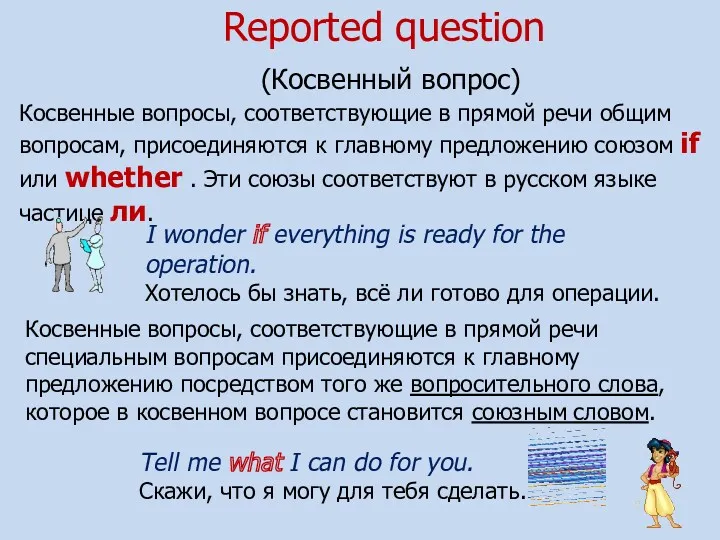 Reported question (Косвенный вопрос) Косвенные вопросы, соответствующие в прямой речи