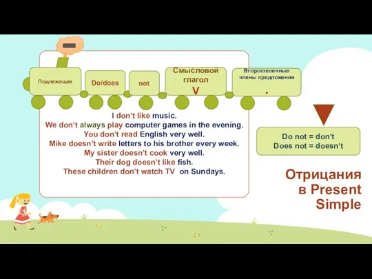 Отрицания в Present Simple Смысловой глагол V Второстепенные члены предложения